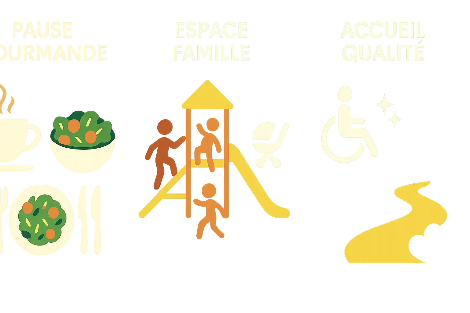 Miramas Village Marques : bonnes affaires Provence 6 Vue aérienne du Village des Marques de Miramas entouré d'espaces verts